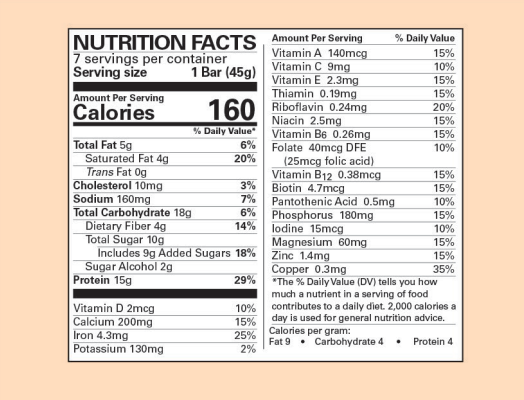 Nutritional Facts. 7 servings per container. 1 bar is 45g. 160 calories per serving. High Peak Nutrition Canada.
