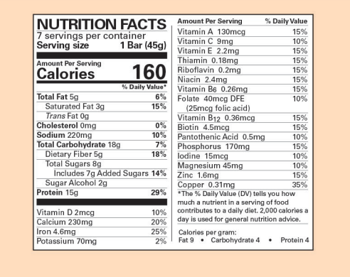 Nutritional Facts. 7 servings per container. 1 bar is 45g. 160 calories per serving. High Peak Nutrition Canada.