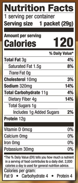 Nutritional Facts. 1 serving per container. 1 packet is 29g. 120 calories per serving packet. High Peak Nutrition Canada.