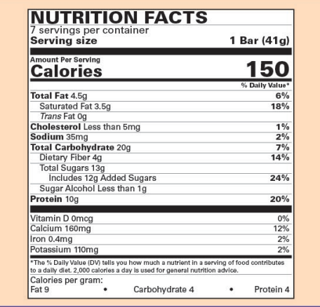 Nutritional Facts. 1 bar is 41g. 7 Servings per container. 150 calories per serving. 