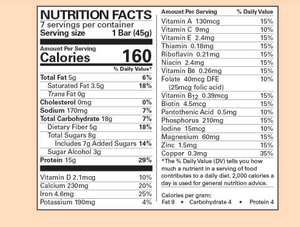 Nutritional Facts. 7 servings per container. 1 bar 45g. Each serving contains 160 calories. High Peak Nutrition Canada