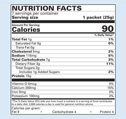 Nutritional Facts. 90 Calories per serving. 7 servings per container
