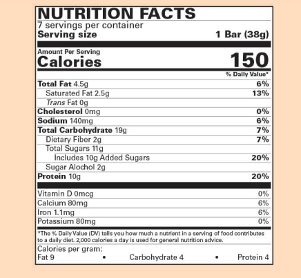 Nutritional Facts. 7 Servings per container. 1 Bar is 38g. 150 calories per serving. 