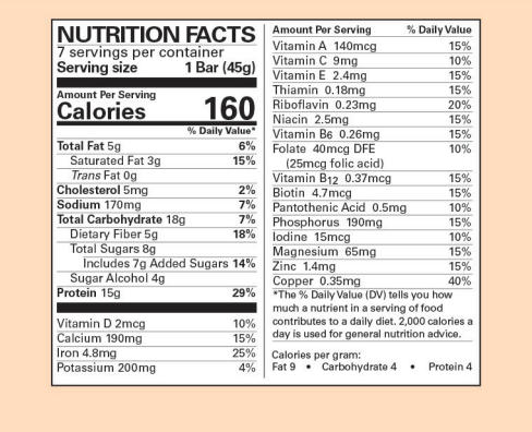 Nutritional Facts. 7 servings per container. Each serving contains 160 calories. 1 bar is 45g. High Peak Nutrition Canada